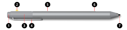 Surface Pen với 1 nút duy nhất trên cạnh phẳng: