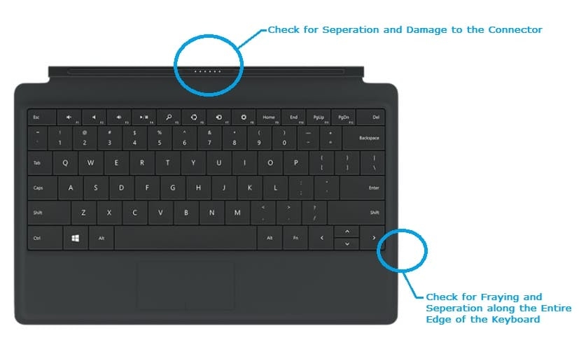 Kiểm tra bàn phím Surface
