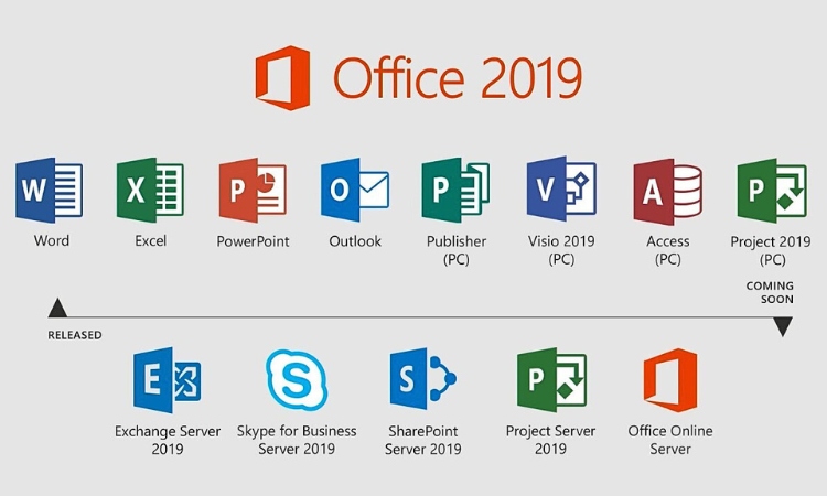 Công cụ trong Microsoft Office 2019