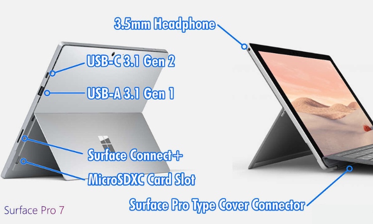 Cổng kết nối trên Surface Pro 7