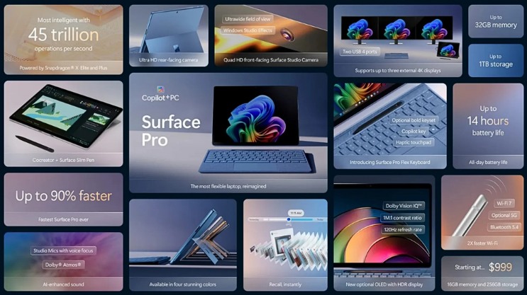 Tính năng nổi bật của Surface Pro 11