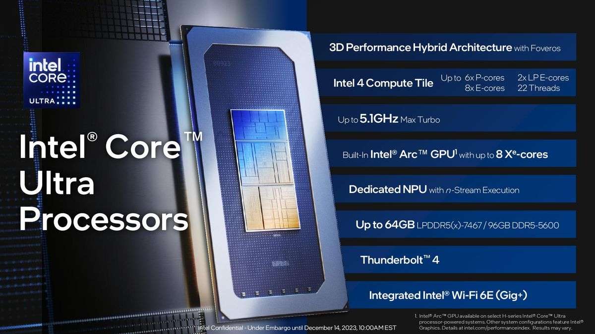 Tính năng của Intel Core Ultra