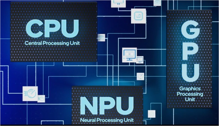 So sánh NPU với CPU và GPU