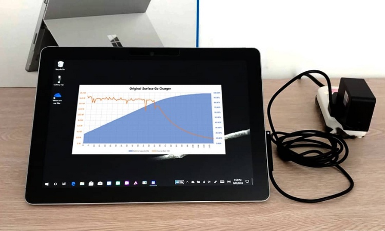 sạc và sử dụng Surface an toàn