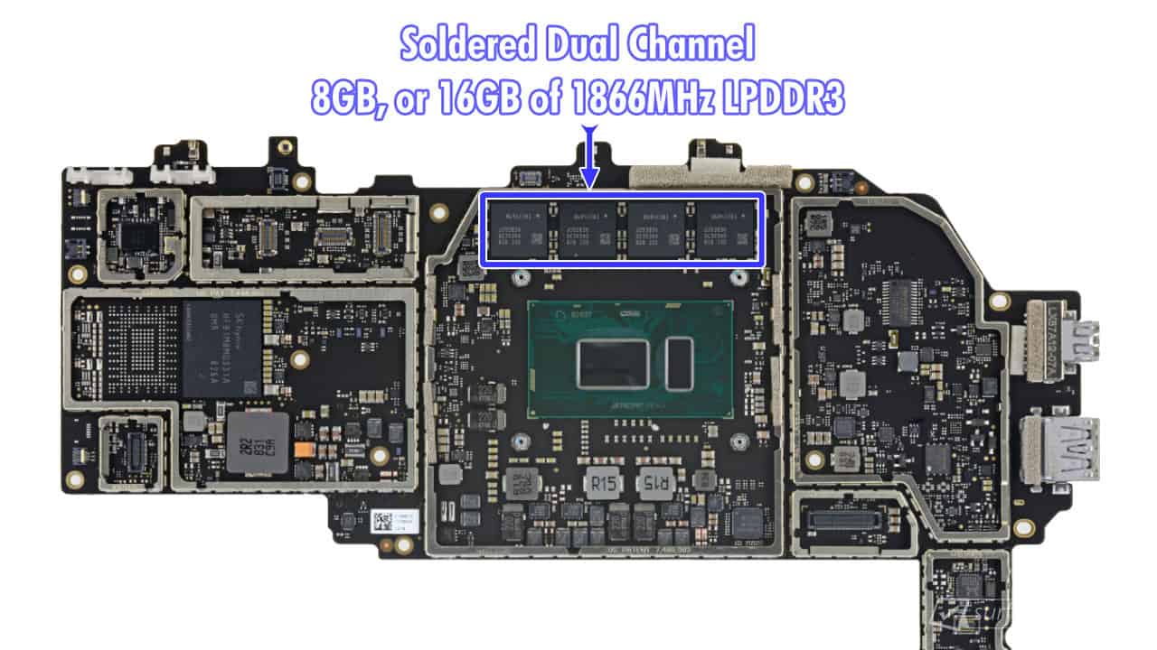 Ram trên Surface Pro 5