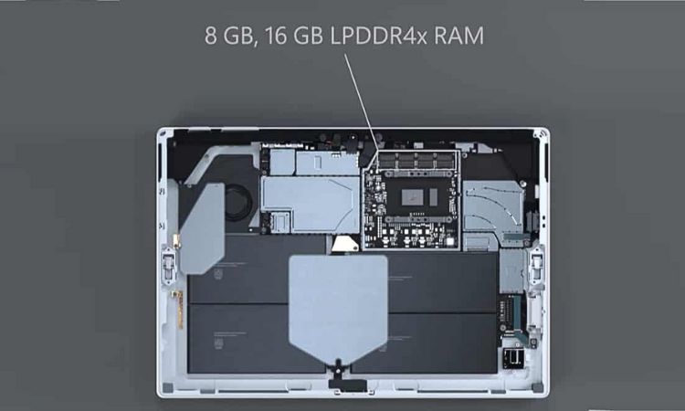 RAM trên Surface Pro 7