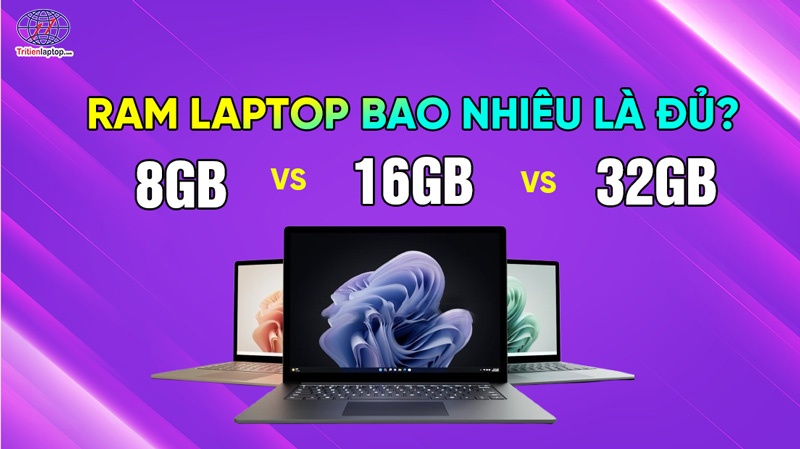RAM laptop bao nhiêu là đủ? Nên chọn 8GB, 16GB hay 32GB trong năm 2026?