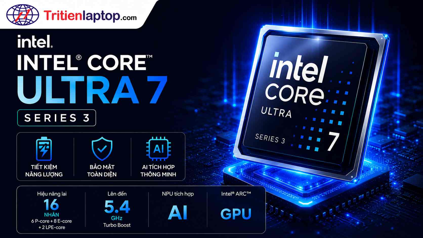 Intel Core Ultra 7 Series 3